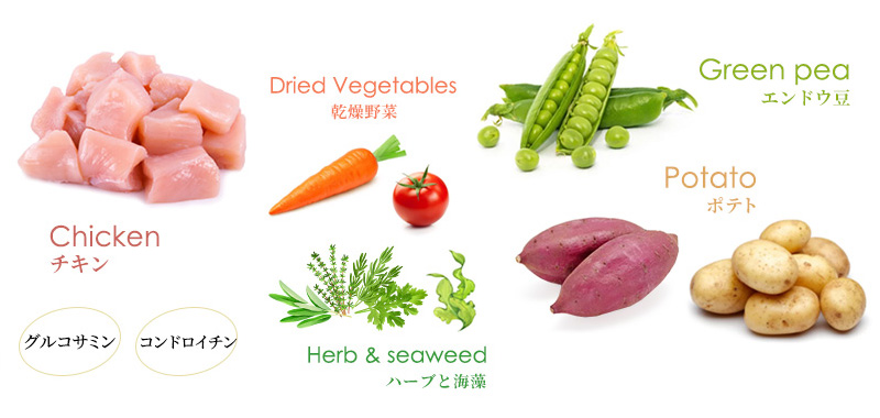 Amarico ドッグフード ヘルシーグレード 成犬用 グレインフリー 3kg 原材料イメージ