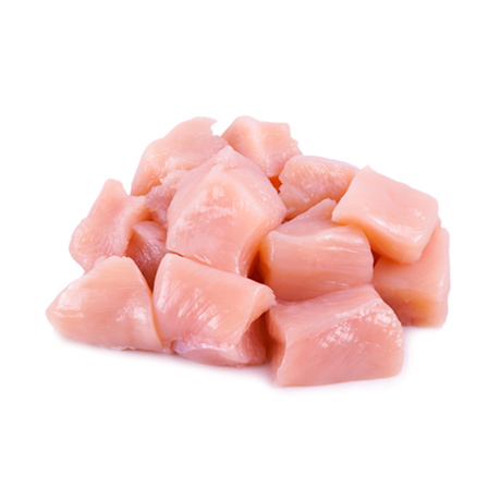 ドッグフード 原材料 チキン